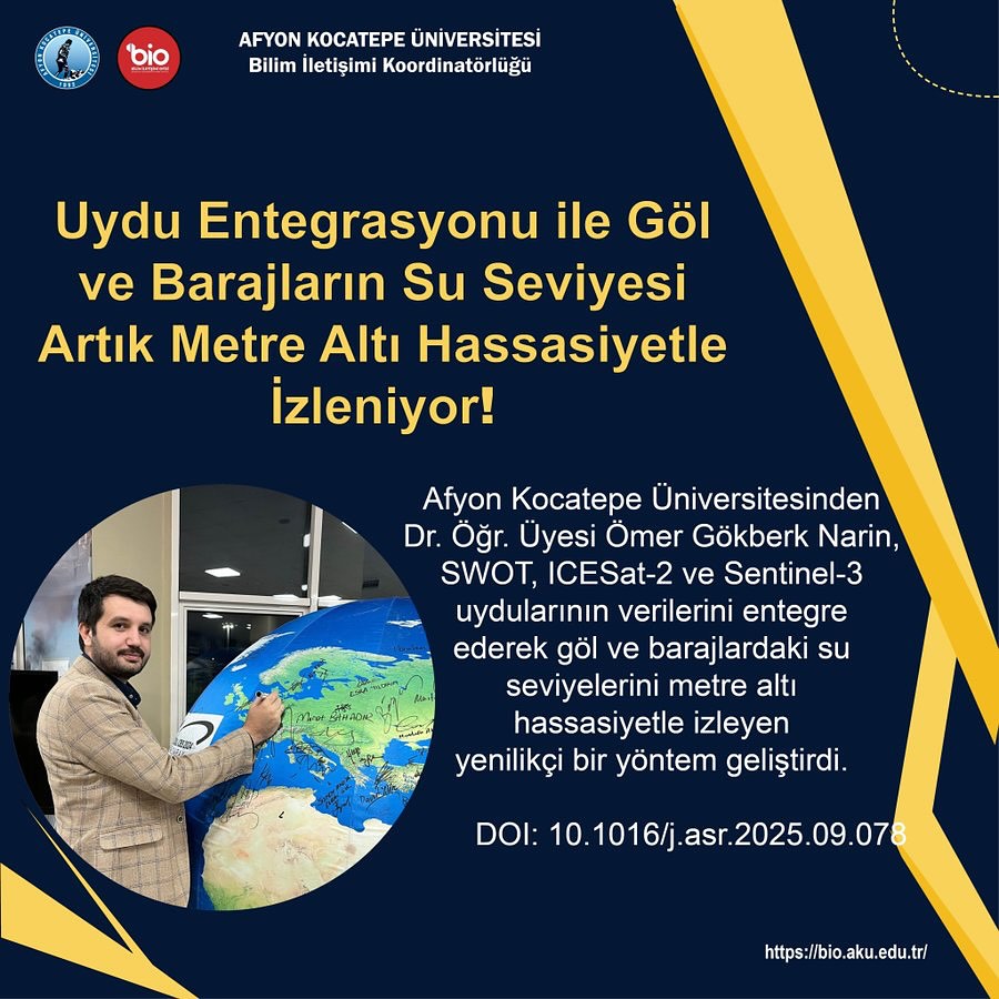 Uydu Entegrasyonu ile Göl ve Barajların Su Seviyesi Metre Altı Hassasiyetle Ölçülebilecek