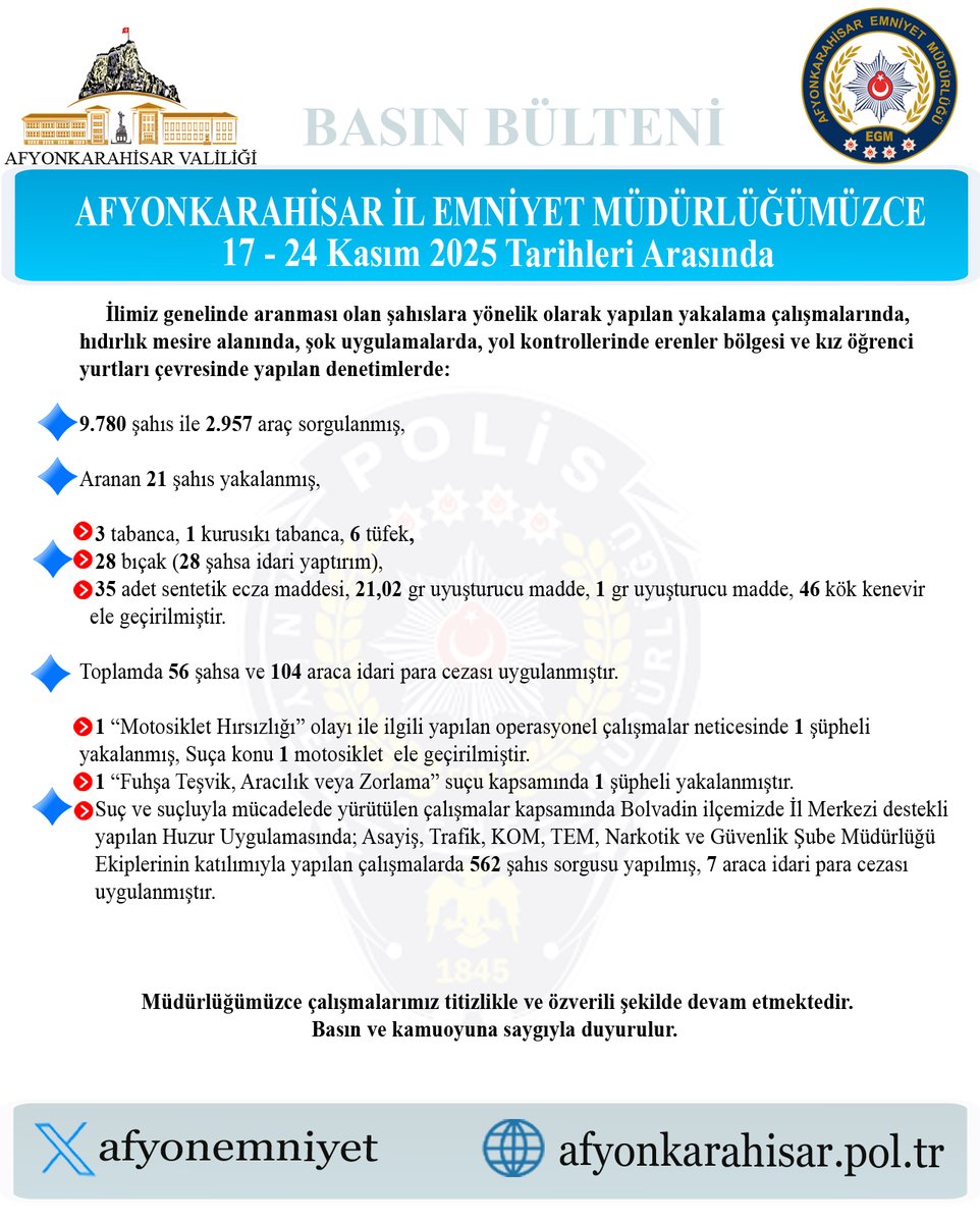 Aranan Şahıslar İçin Geniş Çaplı Operasyon