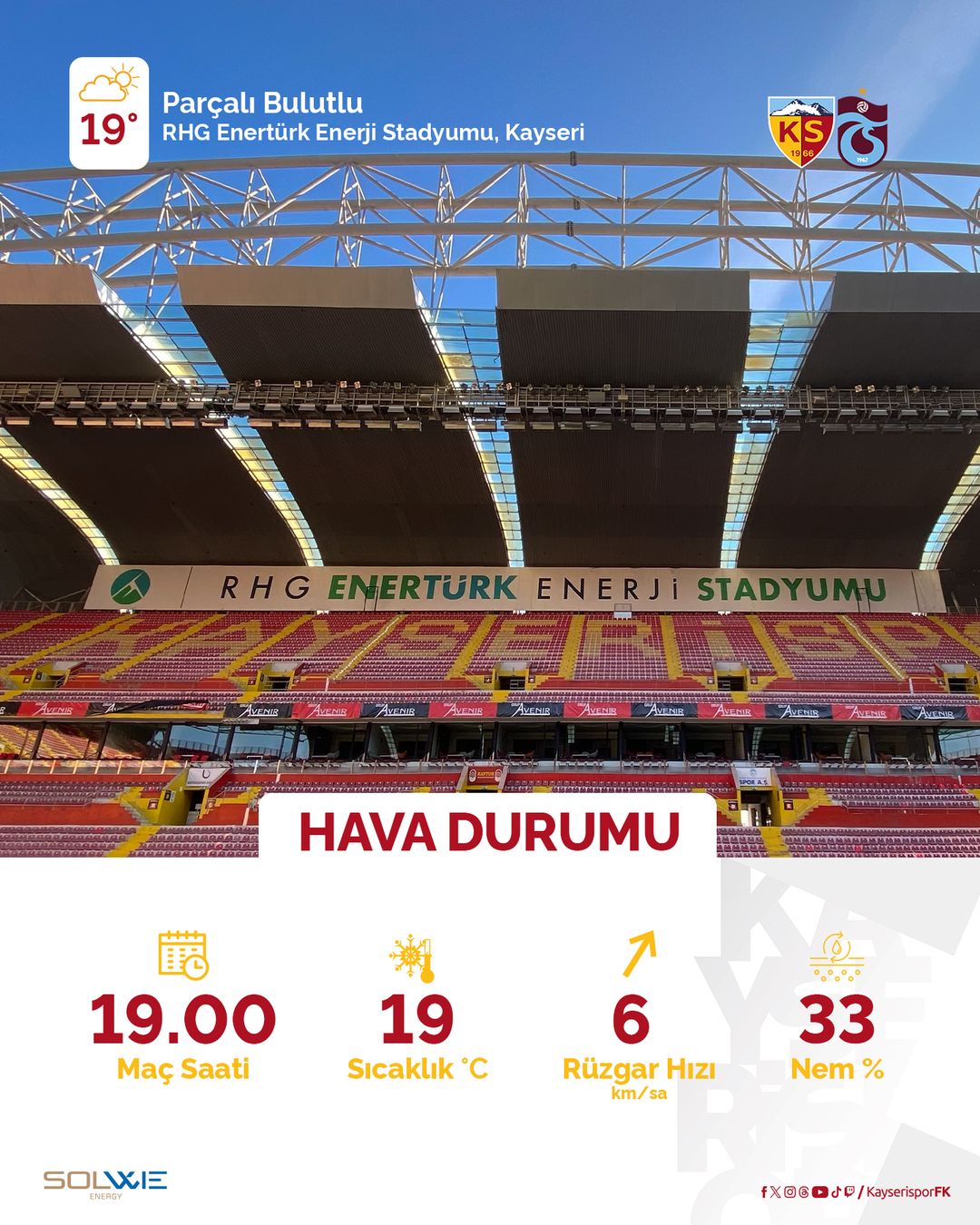 Kayserispor'un Önemli Karşılaşması Öncesi Hava Durumu Paylaşıldı