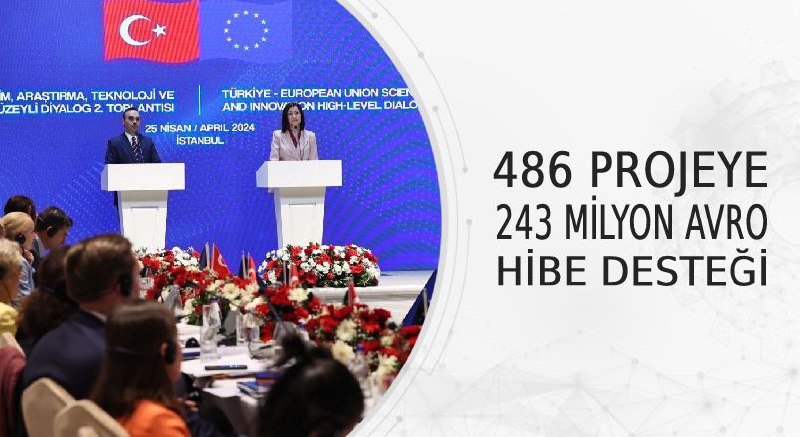Avrupa Birliği'nden Türkiye'nin Teknoloji ve İnovasyon Çalışmalarına Büyük Destek