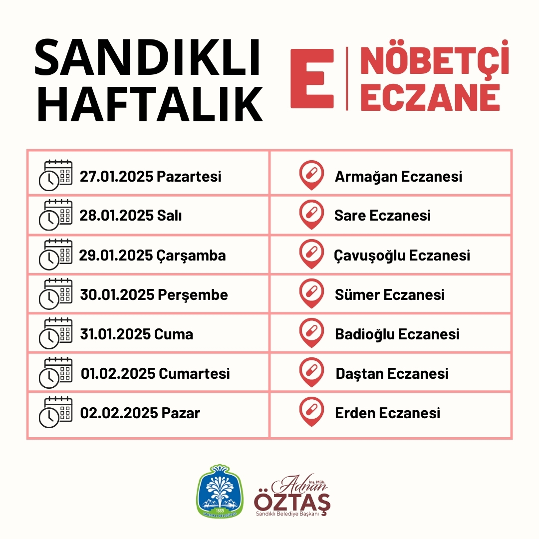 Sandıklı'da Nöbetçi Eczaneler Listesi: Her An Sağlığınız İçin Yanınızda