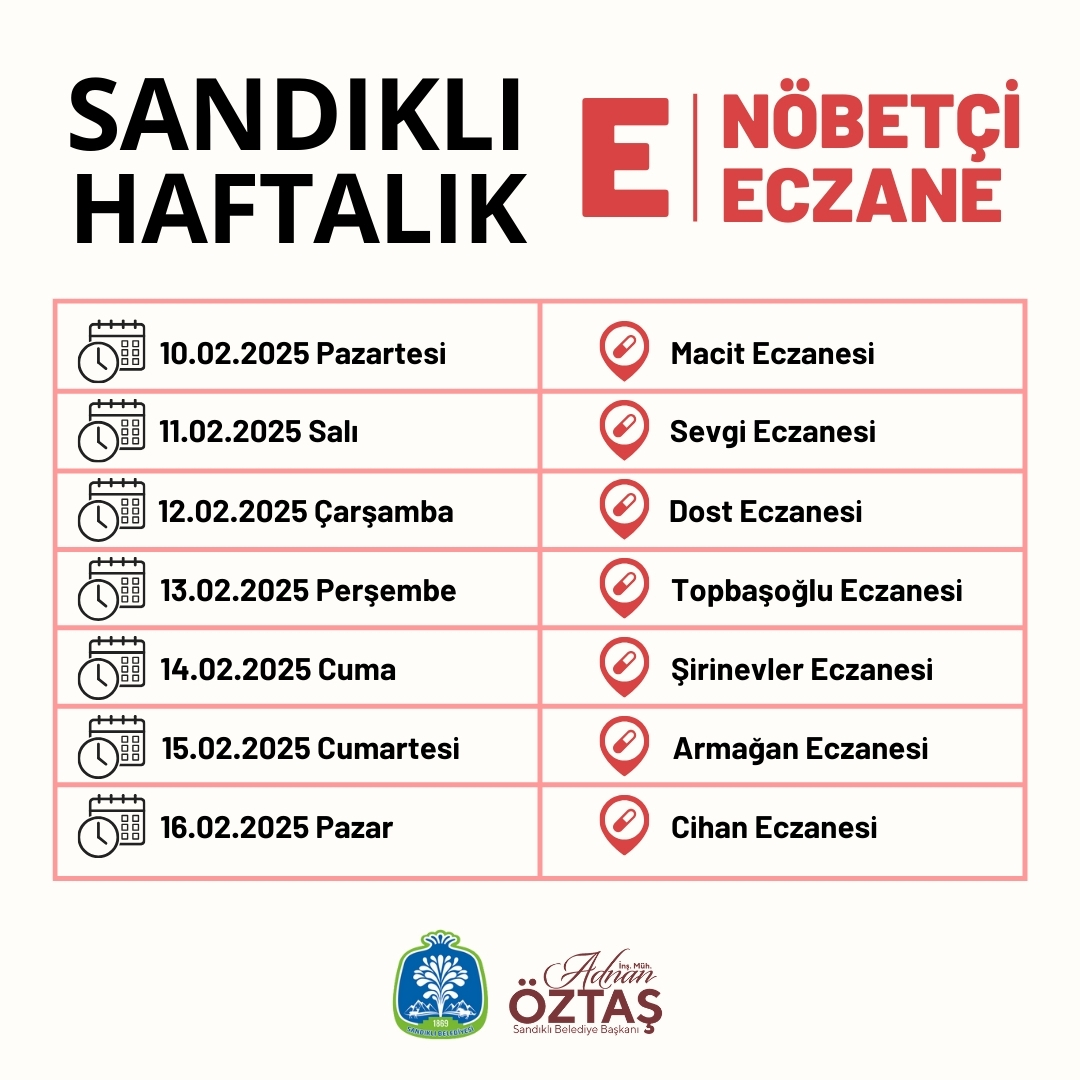 Sandıklı'da Sağlığınız İçin Nöbetçi Eczaneler Hizmetinizde