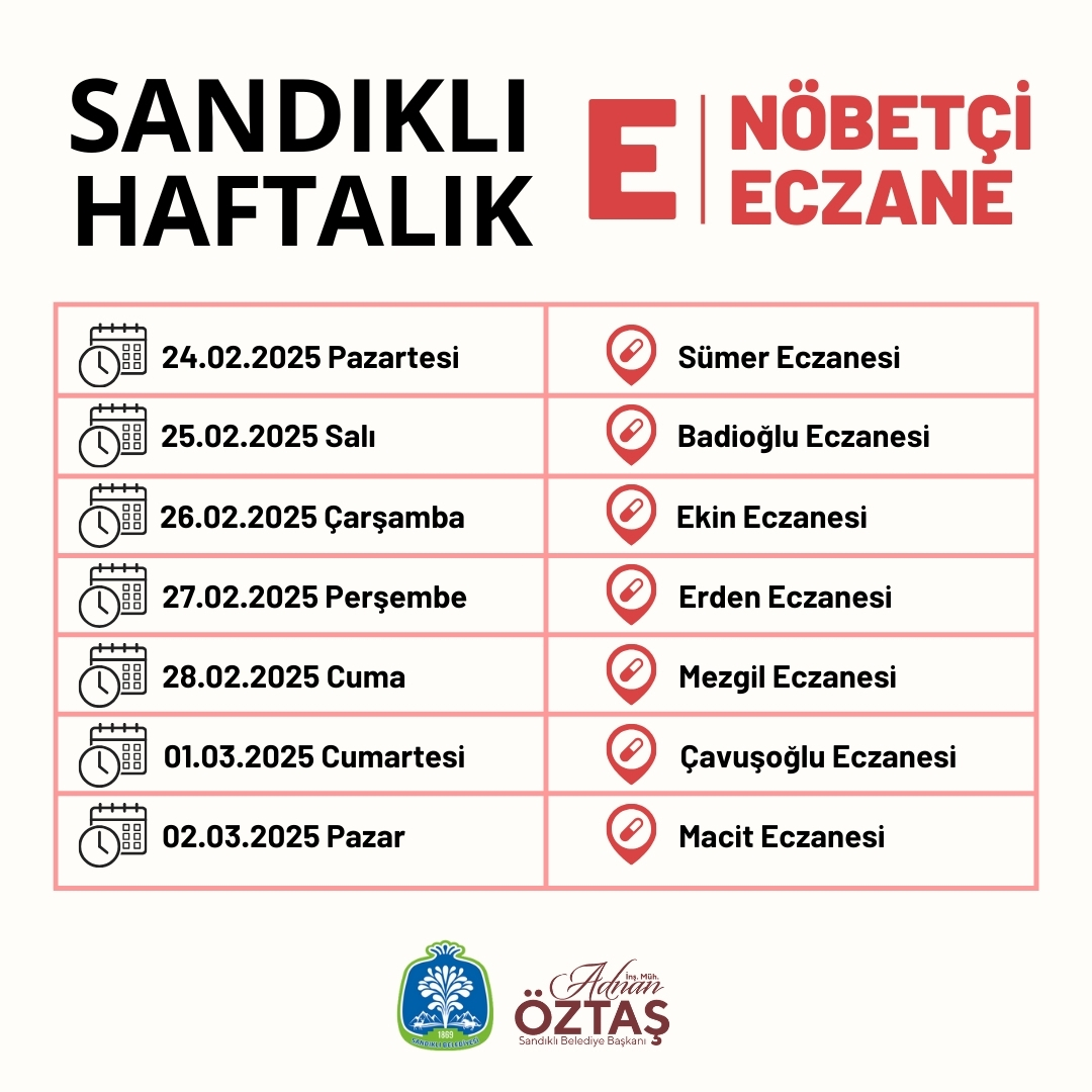 Sandıklı'da Haftanın Nöbetçi Eczaneleri Listesi Yayınlandı