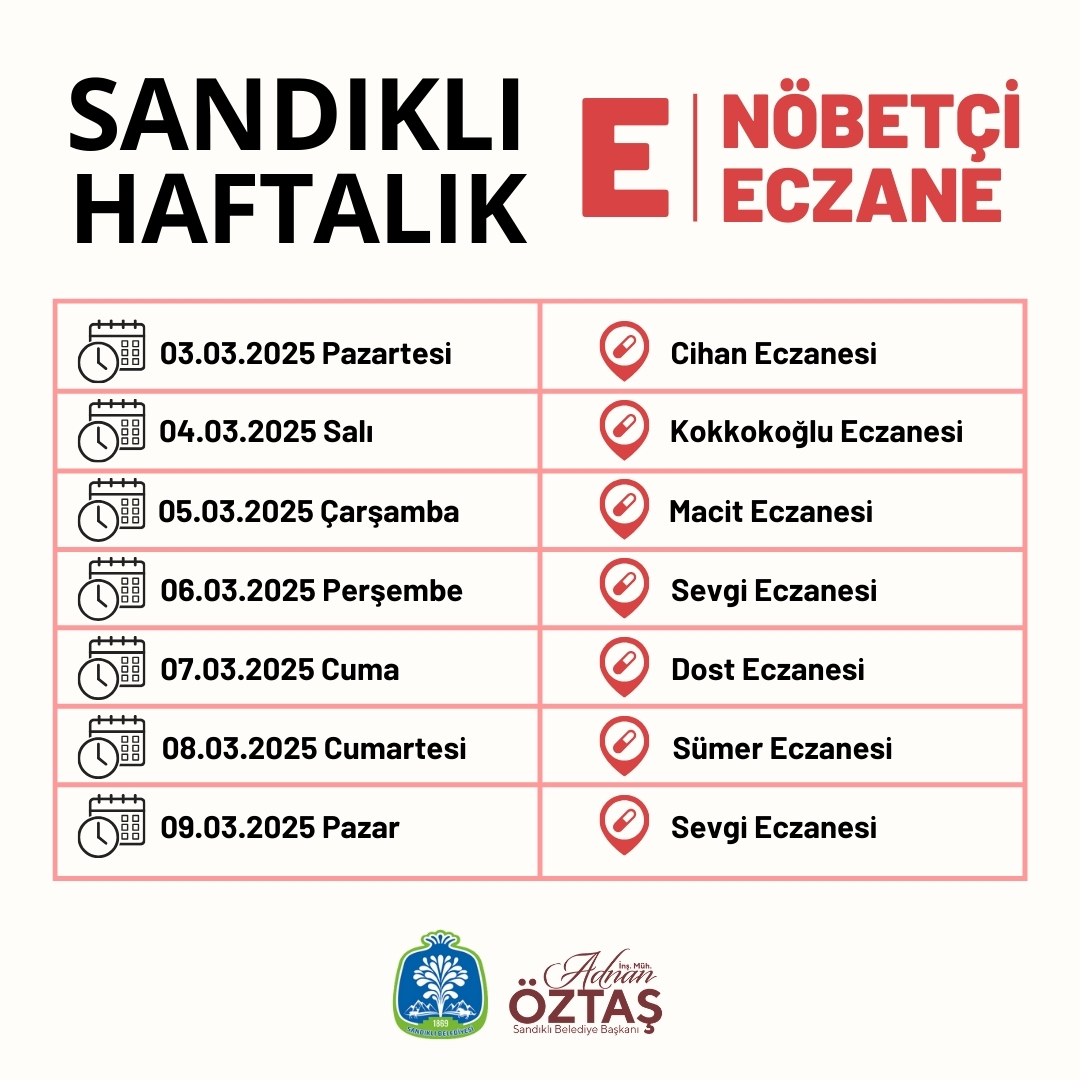 Sandıklı'da Halk Sağlığı İçin Nöbetçi Eczaneler
