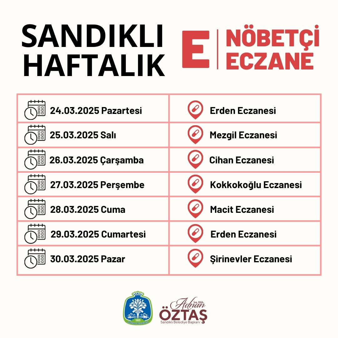 Sandıklı'da Nöbetçi Eczaneler Belirlendi