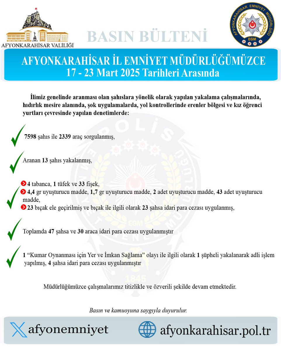 İlde Aranma Kaydı Olan Şüphelilere Yönelik Operasyon: Çok Sayıda Yakalama