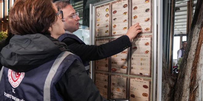 Ramazan Denetimleri Sonuçlandı: Fahiş Fiyatlara Karşı 2,009 Milyon TL Ceza