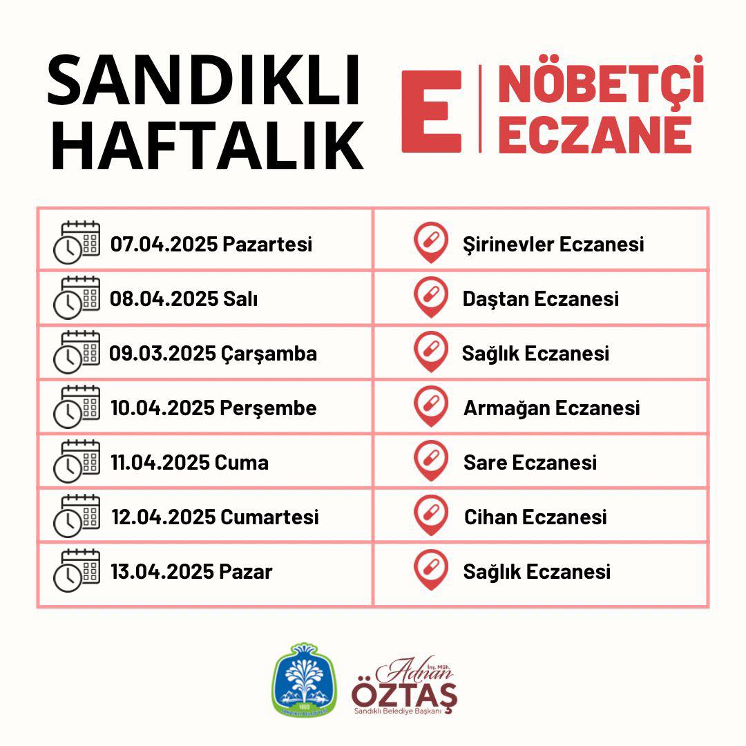 Sandıklı'da Nöbetçi Eczaneler Belirlendi