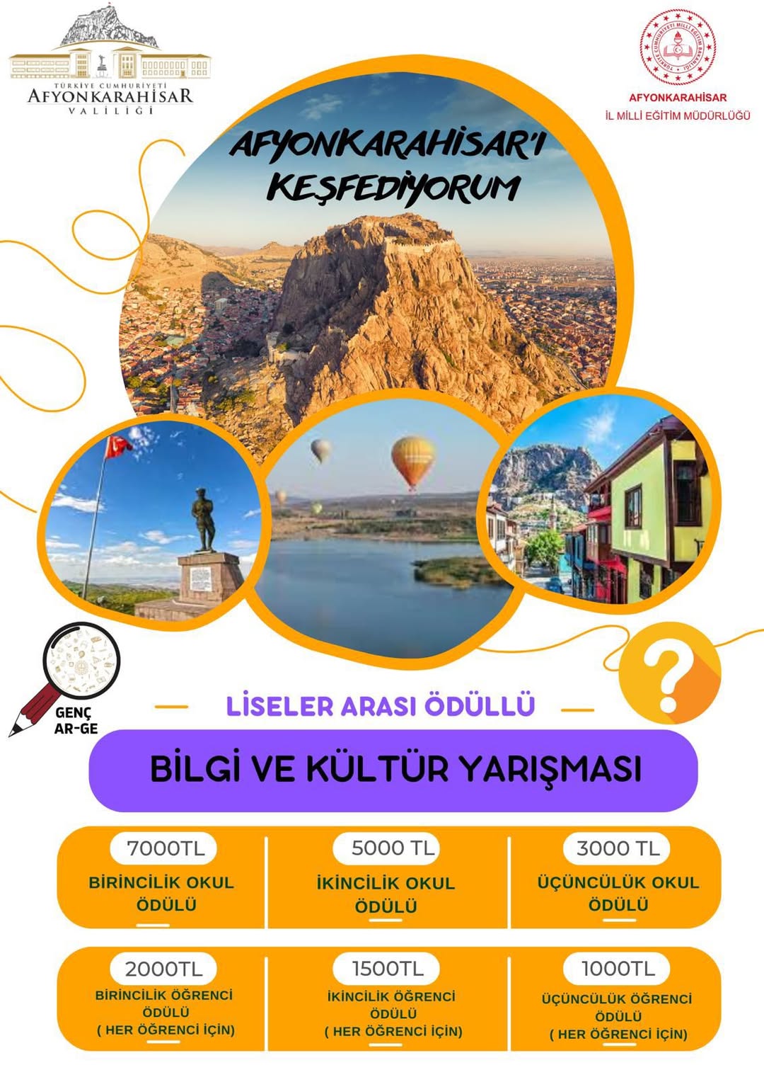 Afyonkarahisar İl Milli Eğitim Müdürlüğü 