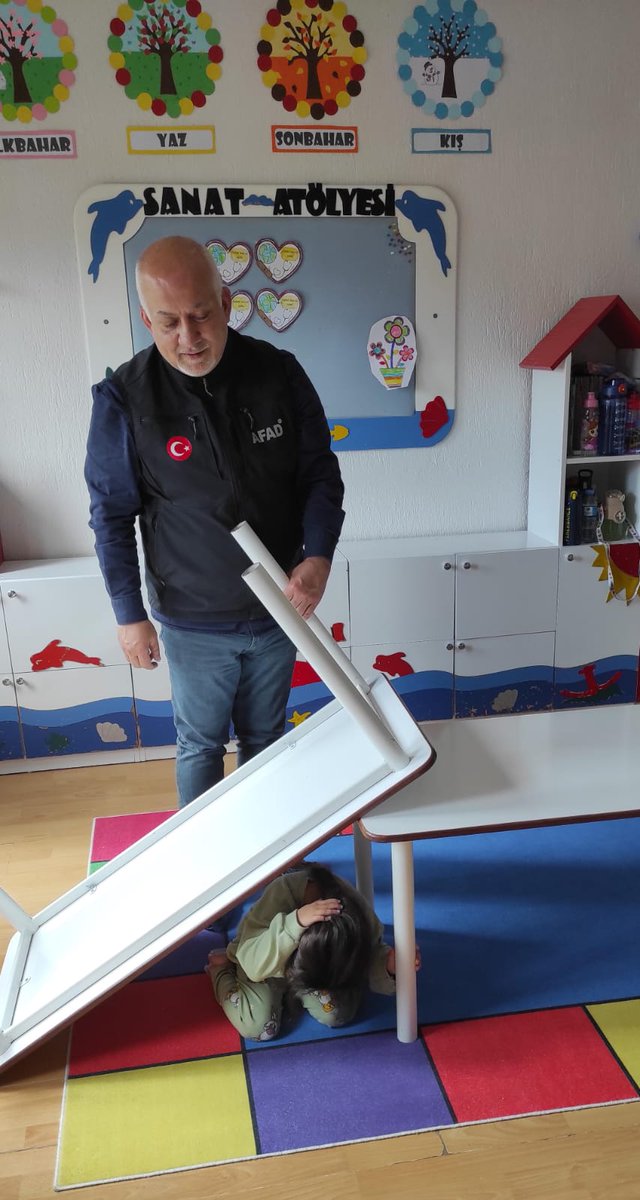 Afyonkarahisar'da Kreş Öğrencilerine Afet Farkındalık Eğitimi