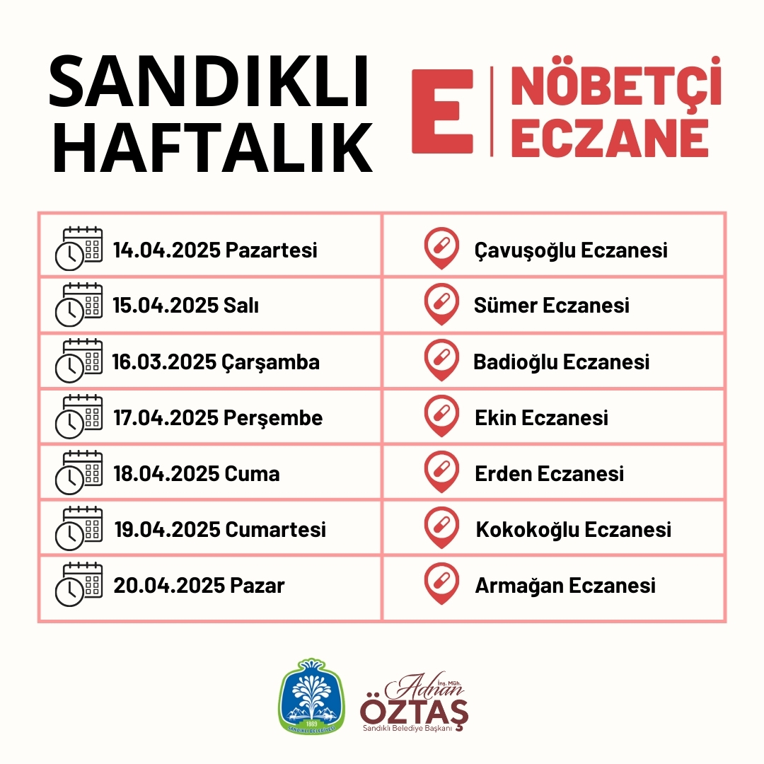 Sandıklı'da Nöbetçi Eczaneler Belirlendi