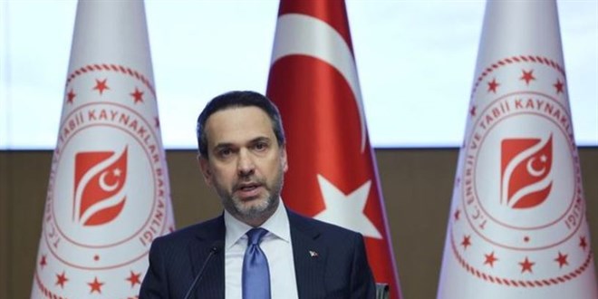 Türkiye Petrol ve Gaz Üretimini Artırarak Enerji İthalatını Azaltma Hedefine Doğru