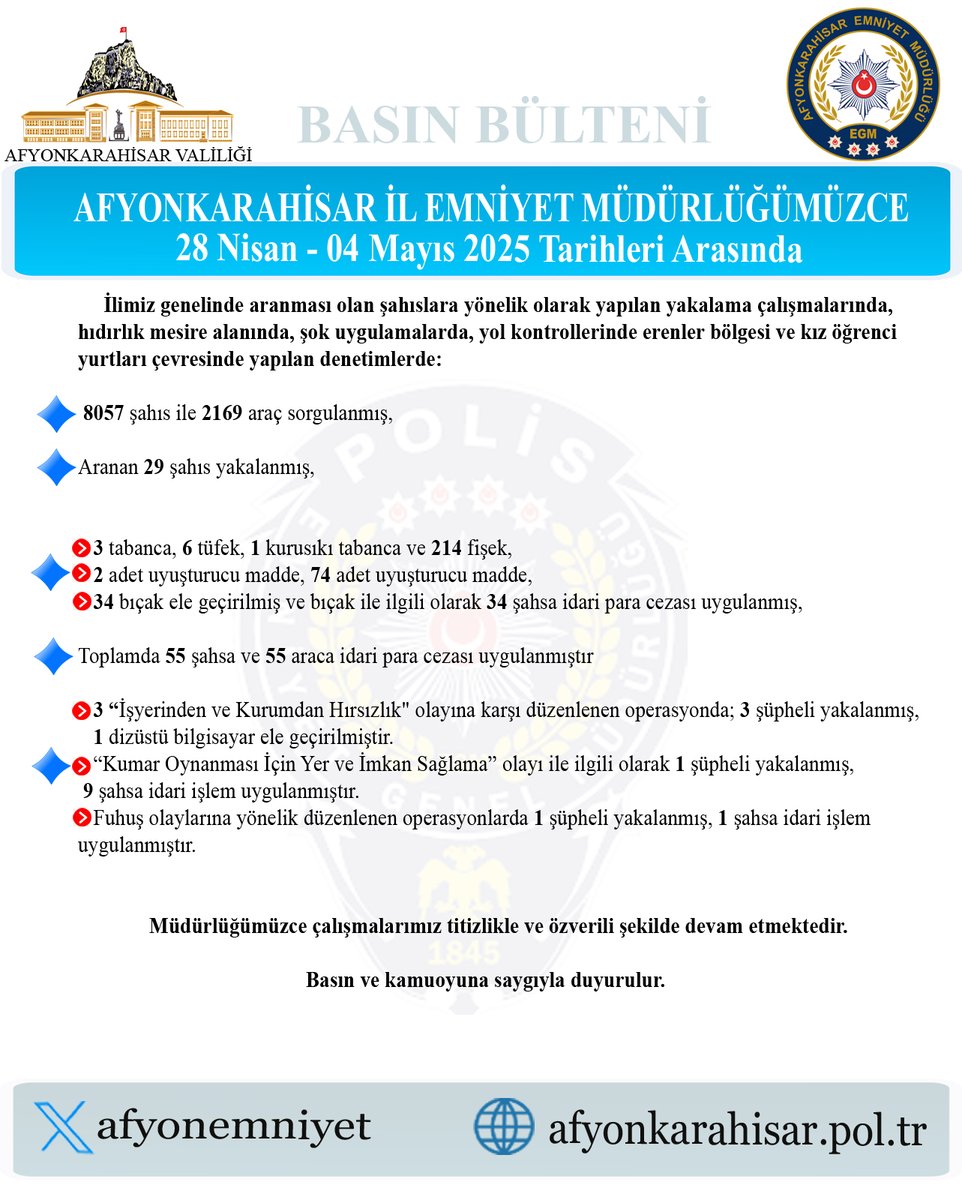 İlimde Aranan Şahıslara Yönelik Yoğun Yakalama Çalışmaları