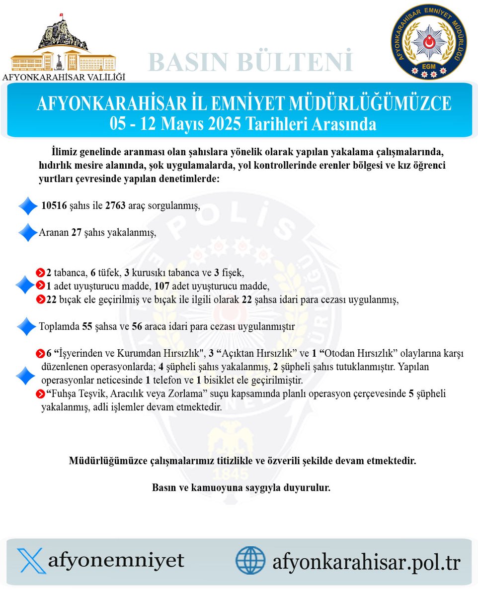 İlim Genelinde Yakalama Çalışmalarında Çok Sayıda Aranan Şahıs Ele Geçirildi