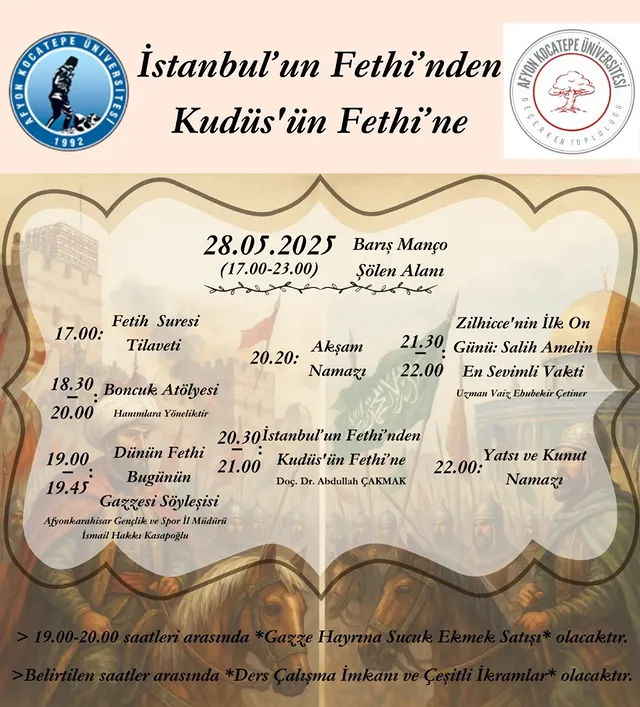 İstanbul'un Fethi'nin Anlamı ve Kudüs'e Yönelik Mesaj