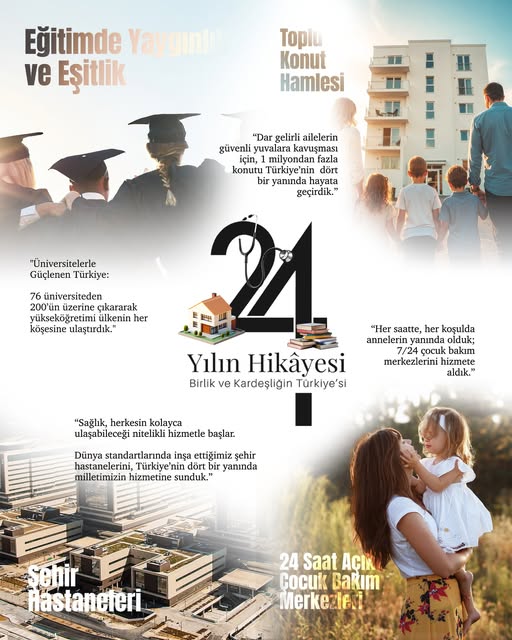 Ak Parti, 24 Yılda Türkiye'ye Hizmet Vermeye Devam Ediyor