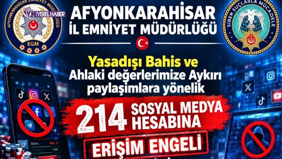 Afyonkarahisar’da Yasa Dışı Bahisle Bağlantılı 214 Sosyal Medya Hesabına Erişim Engeli
