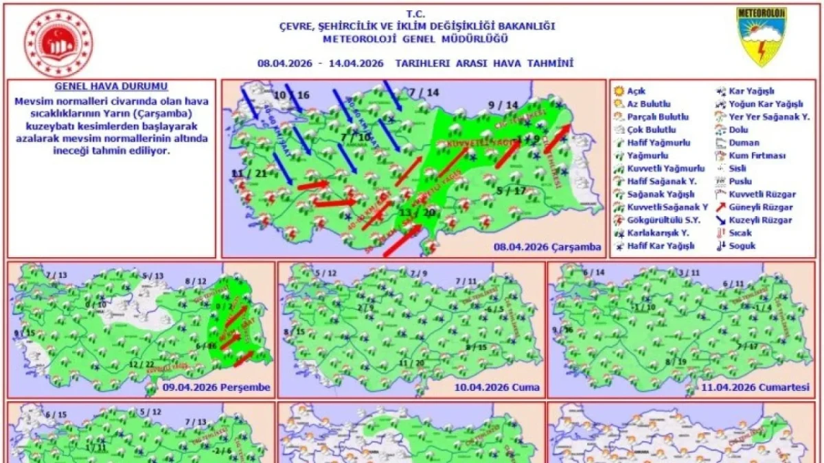 Afyonkarahisar’a Zirai Don Uyarısı!