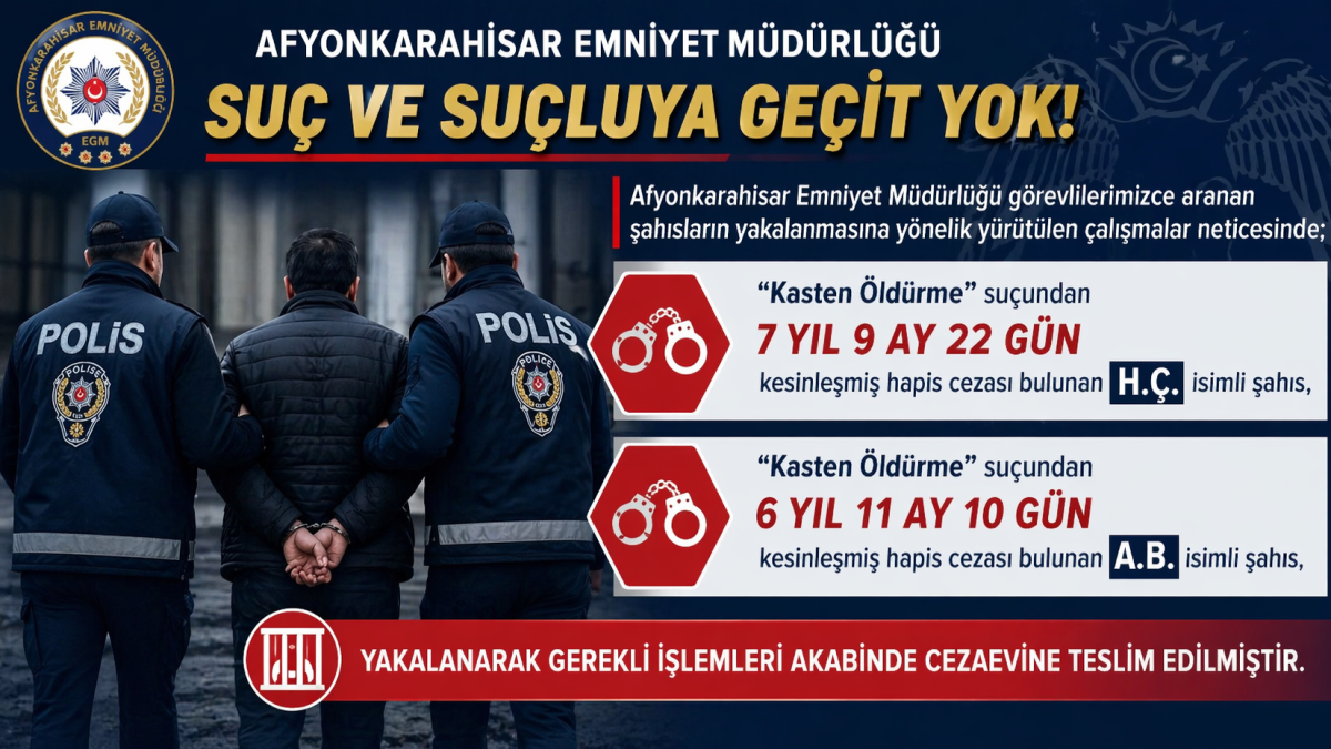 Kasten Öldürmeden Aranan 2 Hükümlü Yakalandı