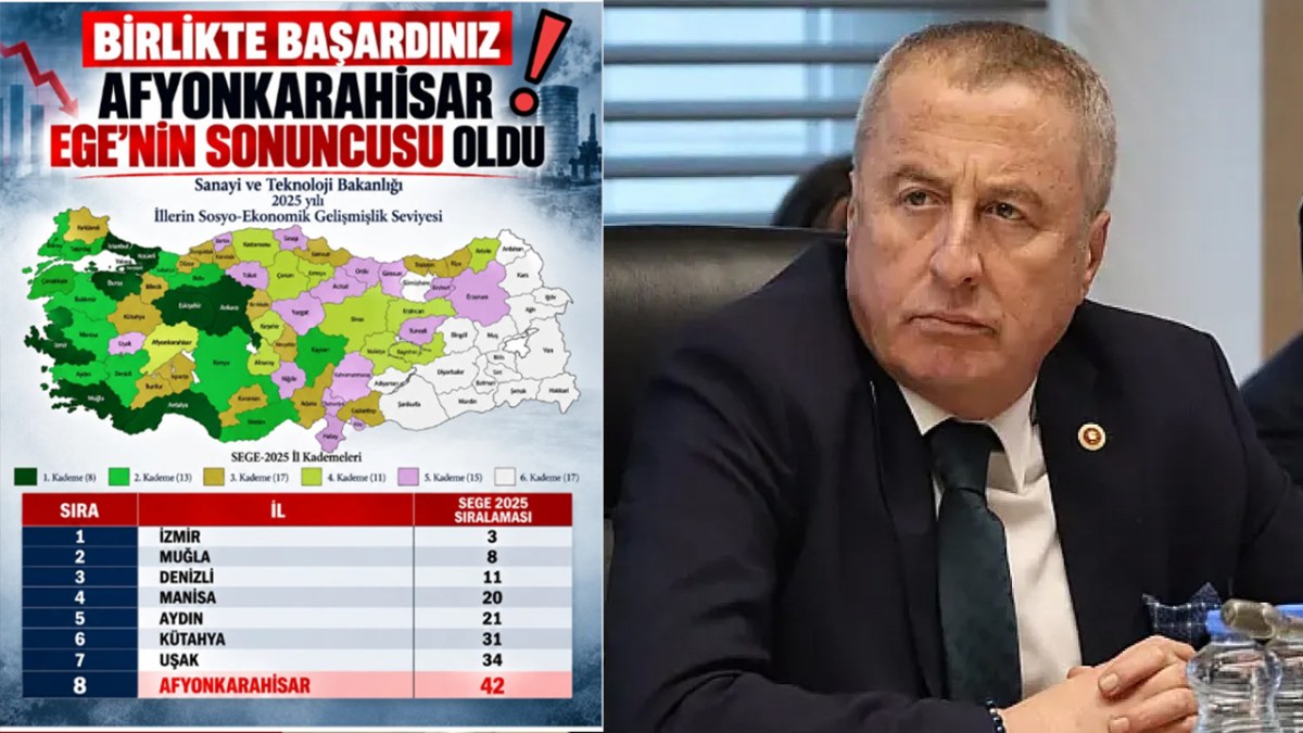 Olgun’dan Sosyo-Ekonomik Gelişmişlik Tepkisi: 'Birlikte Başardınız, Bırakın Şovu'