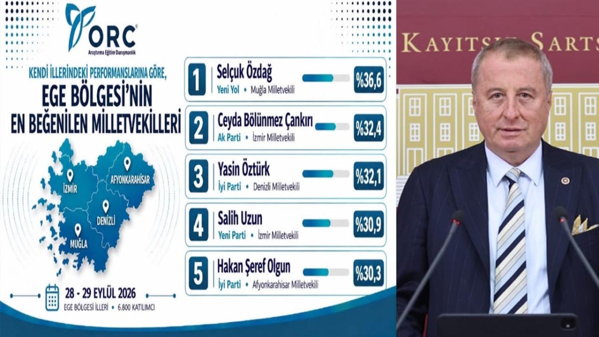 İYİ Parti’den Hakan Şeref Olgun’a ORC Araştırması Üzerinden Tebrik